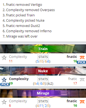 中国战队斩获机器人足球世界杯冠军与亚军