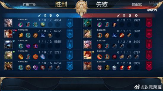 电脑市场大变革金价上涨PC价格激增30%